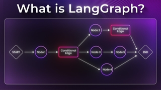 LangGraph